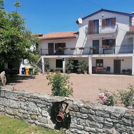 Vellico Appartement Bale